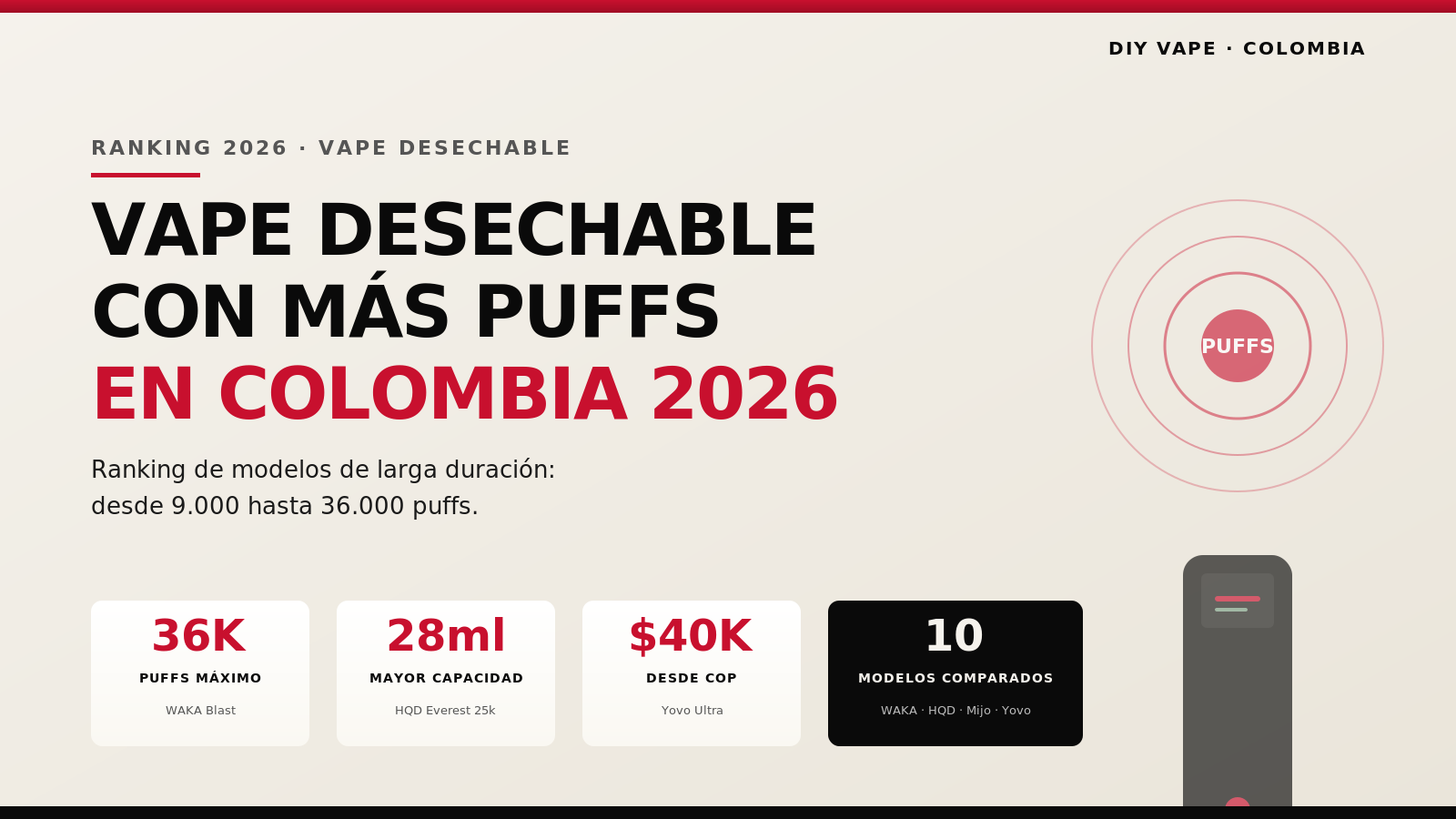 Ranking 2026 del vape desechable con más puffs en Colombia — WAKA Blast, HQD Everest, Mijo y Yovo