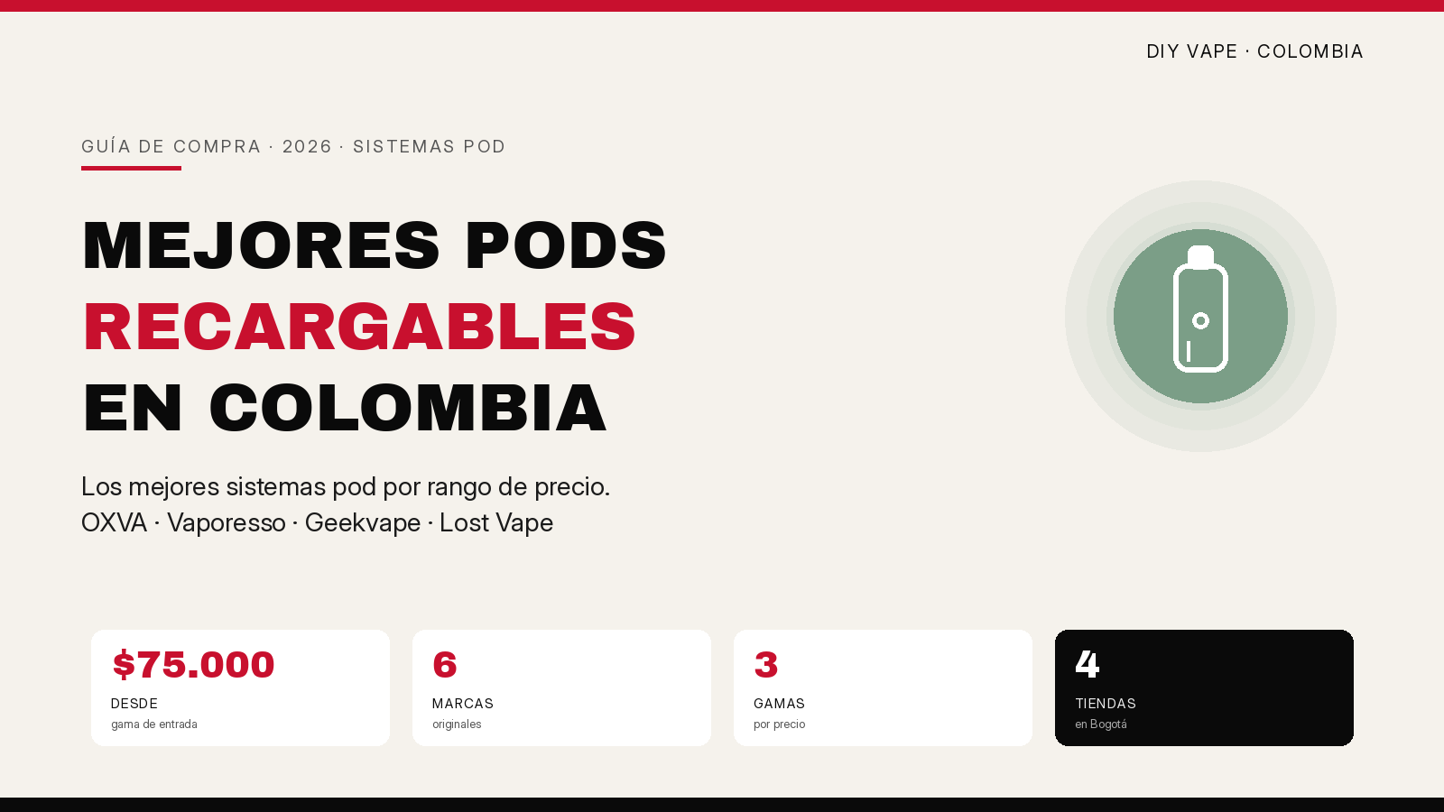 Mejores pods recargables en Colombia 2026: OXVA, Vaporesso, Geekvape y Lost Vape por rango de precio