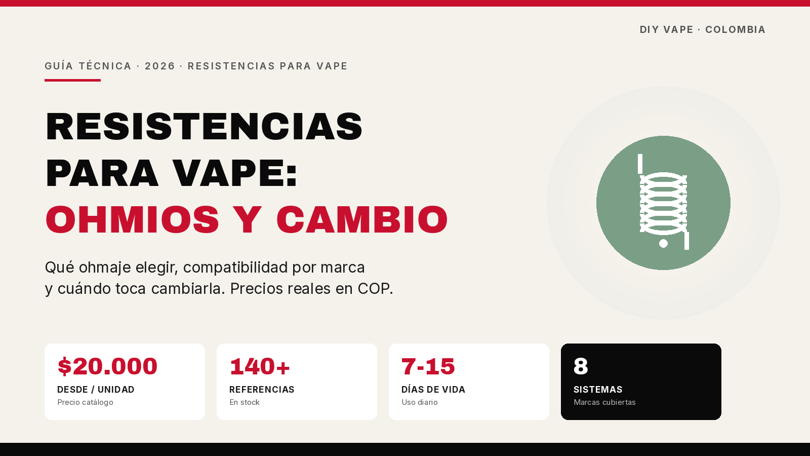Resistencias para vape en Colombia: guía de ohmios, compatibilidad por marca y cuándo cambiarlas
