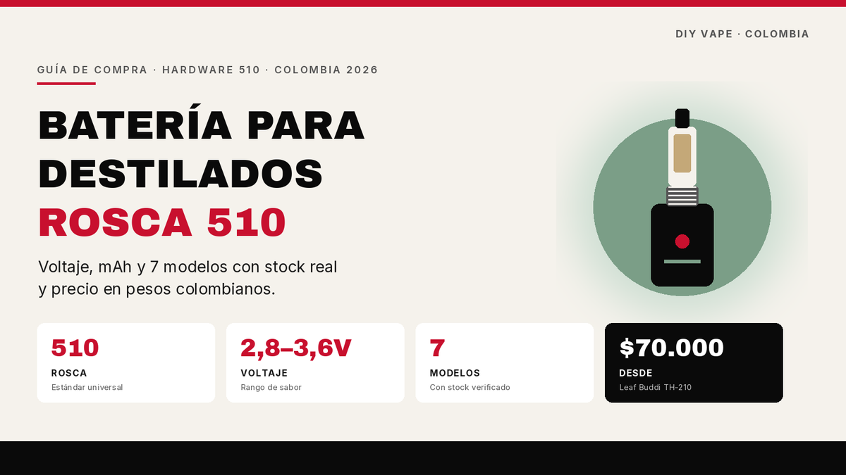 Batería para destilados con rosca 510 en Colombia: guía de voltaje, mAh y modelos 2026
