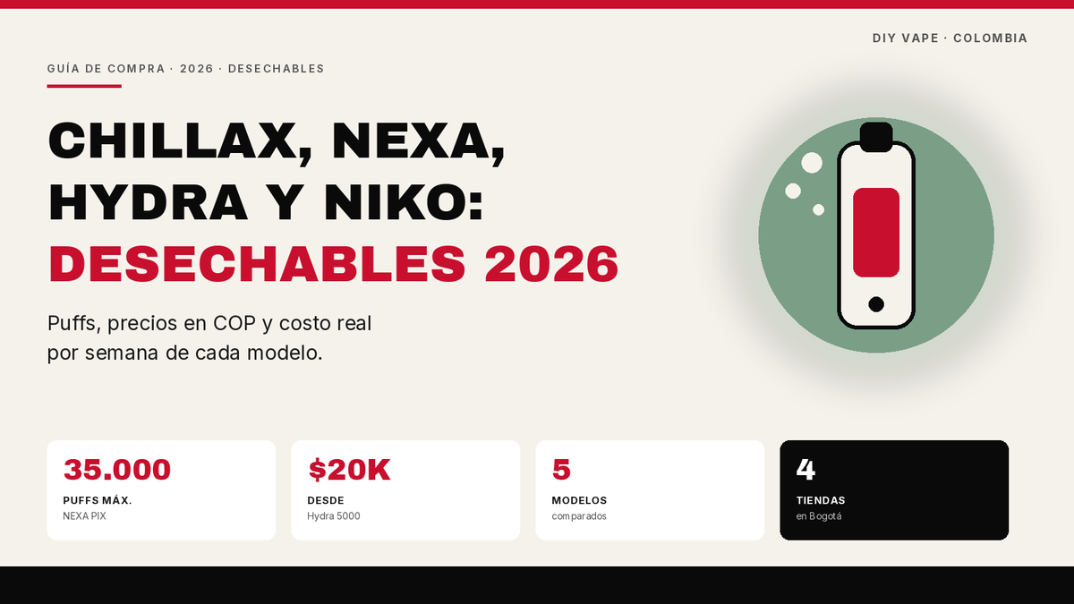 Comparativa de vapes desechables Chillax, NEXA, Hydra y Niko en Colombia 2026