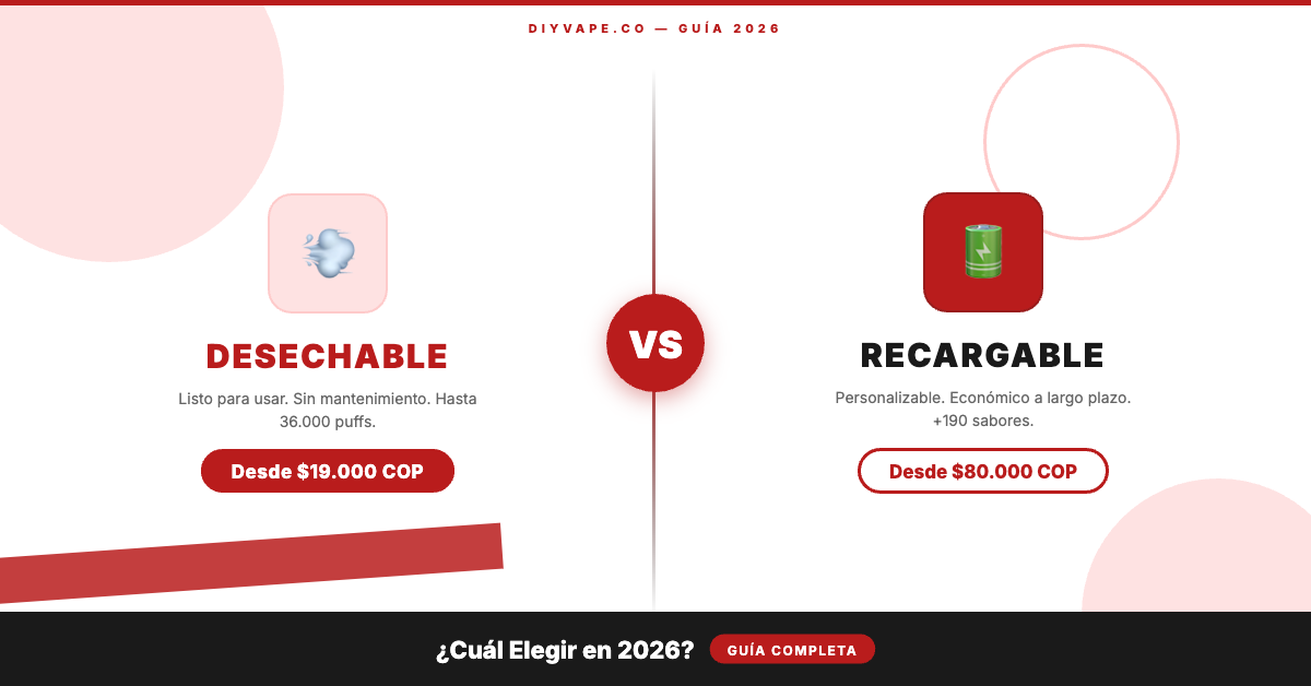 Vape Desechable vs Recargable: ¿Cuál Elegir en 2026?