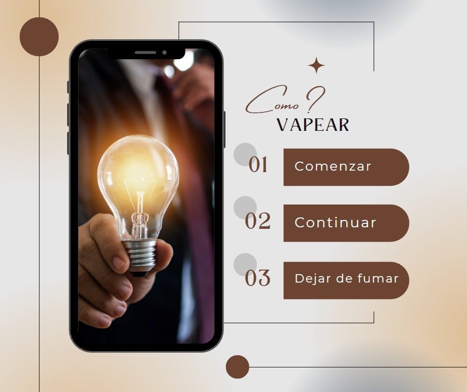 Cómo vapear: Guía completa para principiantes - DIY Vape Shop