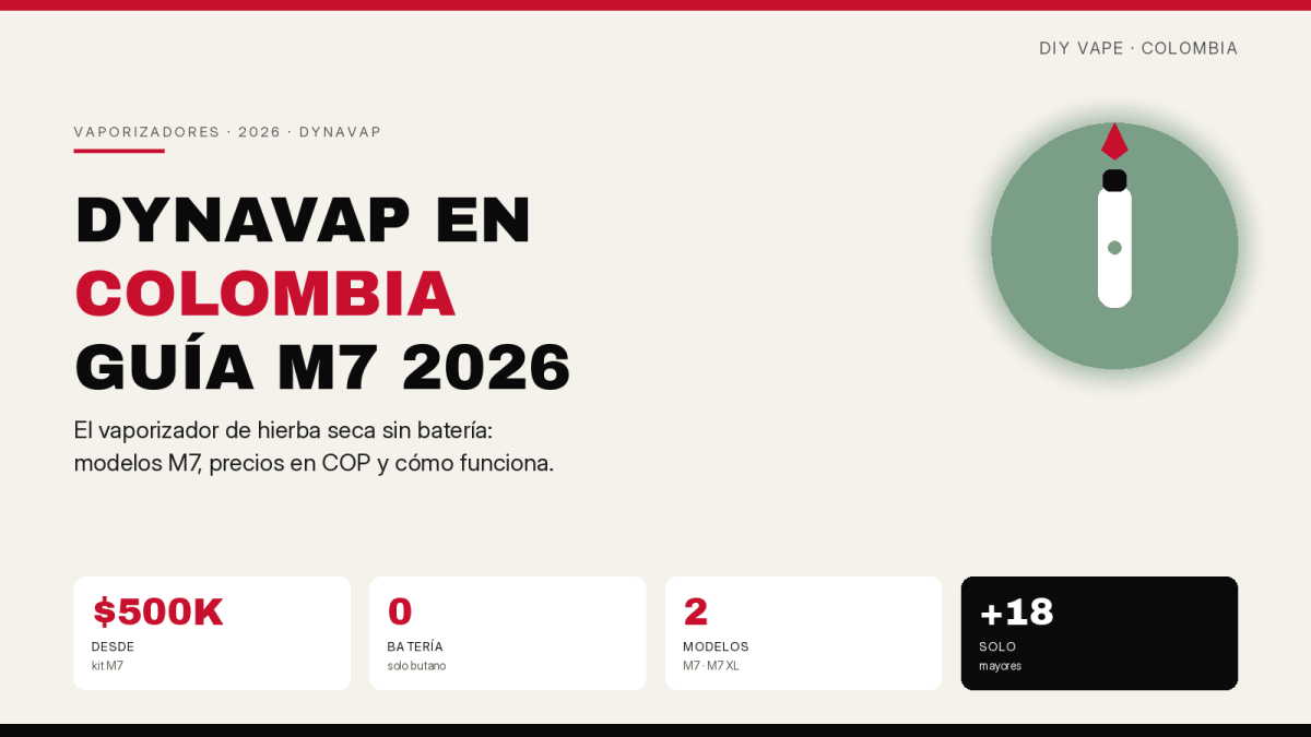 Dynavap en Colombia: Guía del M7, Accesorios y Cómo Funciona el Vaporizador sin Batería - DIY Vape Shop