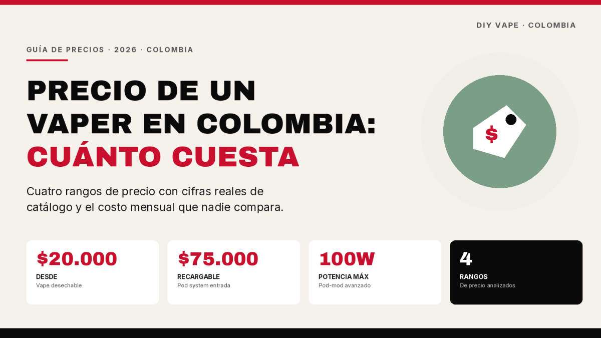 Precio de un Vaper en Colombia 2026: Cuánto Cuesta Realmente - DIY Vape Shop