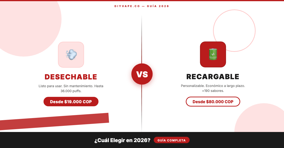 Vape Desechable vs Recargable: ¿Cuál Elegir en 2026? - DIY Vape Shop