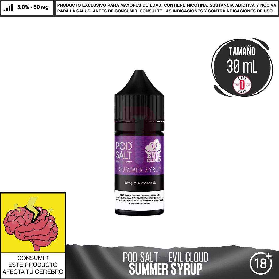 Summer Syrup Salts