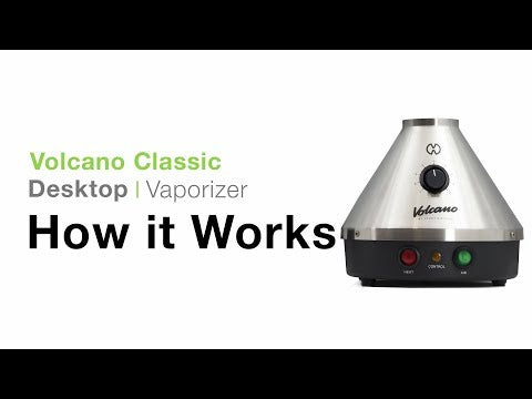 Storz & Bickel - Volcano Classic